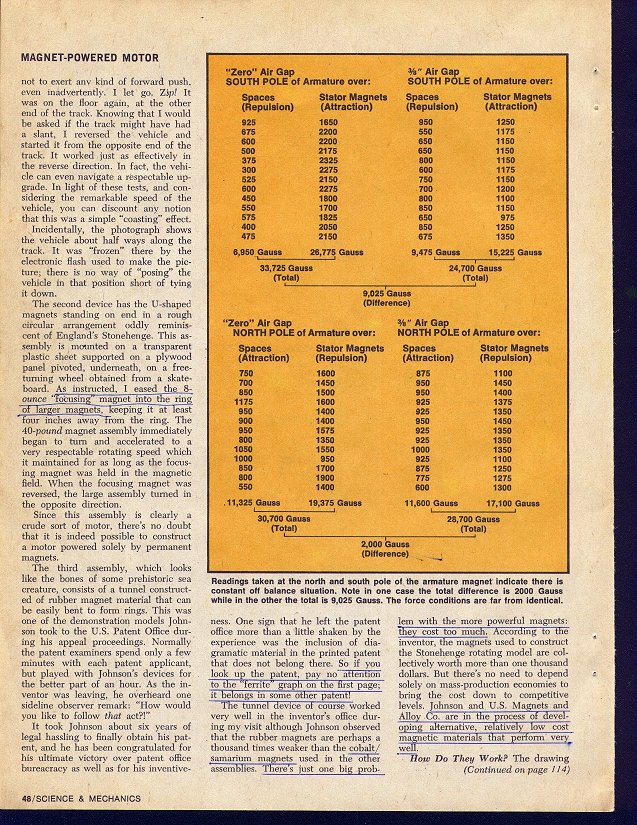 Howard Johnson permanent magnet electric motor, page 48