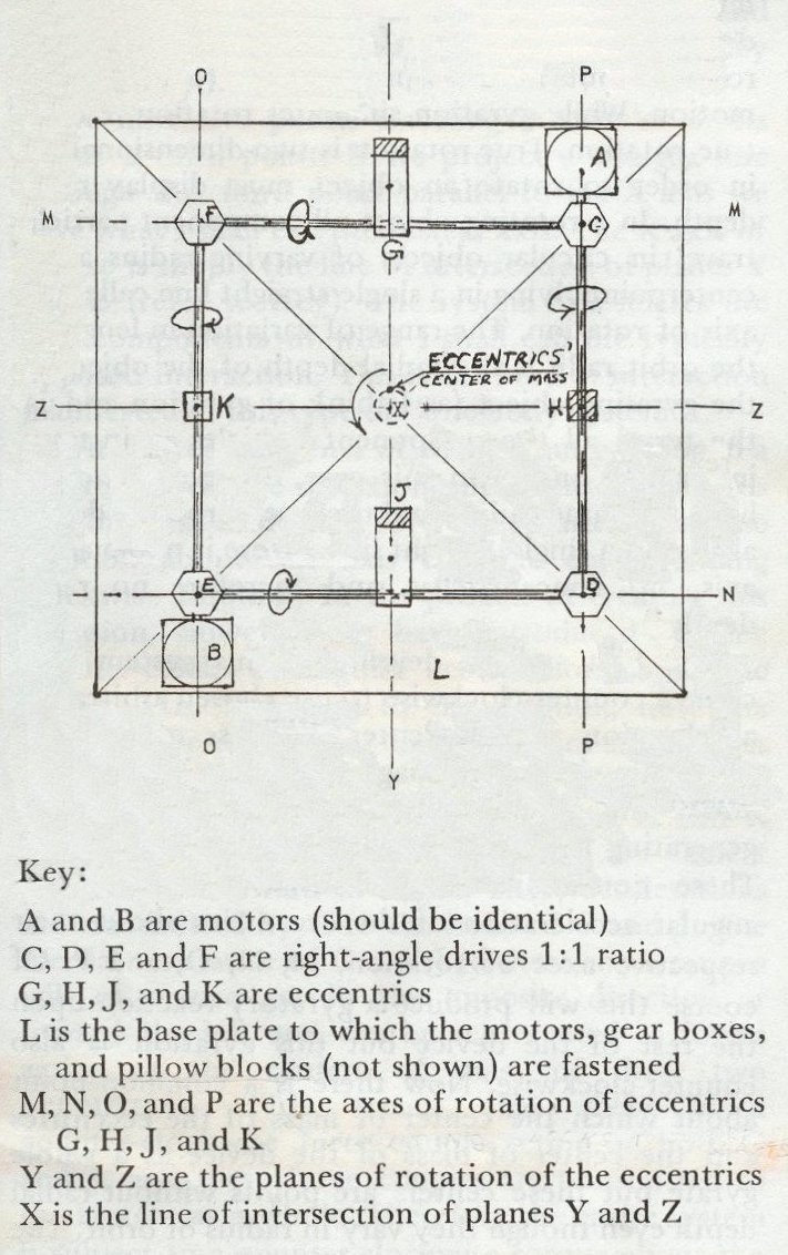 Tesla Flying Machine, flying stove, drawing pg.31