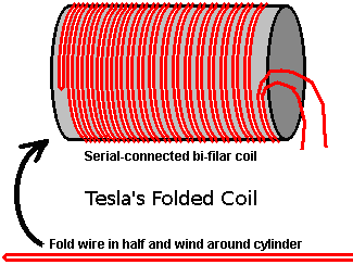 Tesla's folded coil