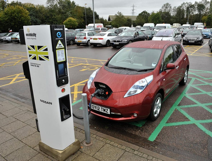 UK-Ecotricity