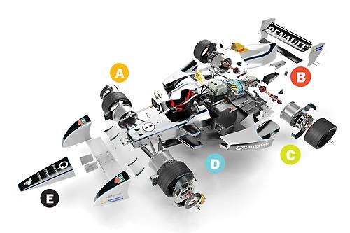 formula-e-race-car
